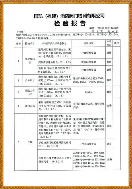 0949 Hongyuan (Grooved Concealed Stem Fire Gate Valve) Inspection Report