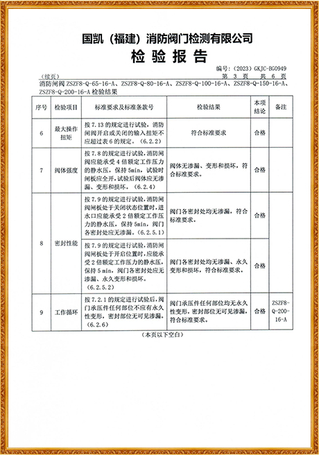 0949 Hongyuan (Grooved Concealed Stem Fire Gate Valve) Inspection Report