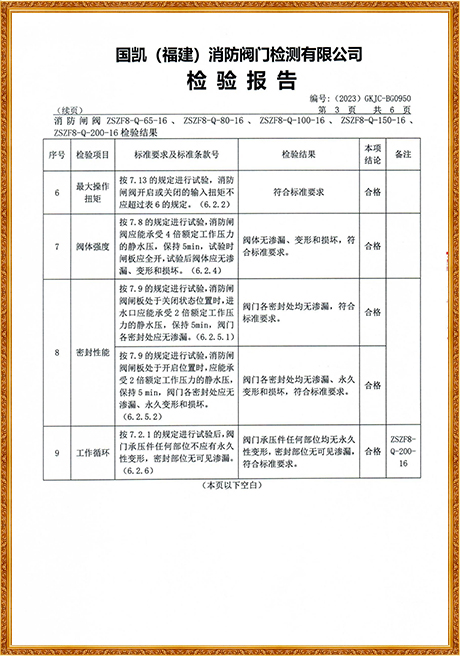 0950 Hongyuan (Grooved Rising Stem Fire Gate Valve) Inspection Report