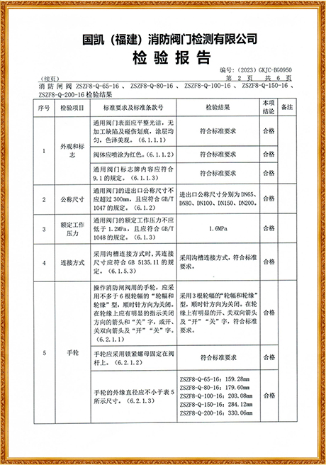 0950 Hongyuan (Grooved Rising Stem Fire Gate Valve) Inspection Report