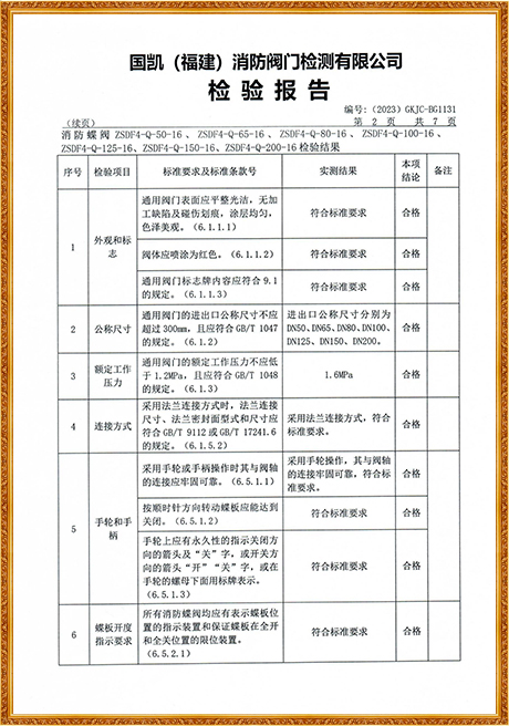 1131 Hongyuan (Flange Turbine Fire Butterfly Valve) Inspection Report
